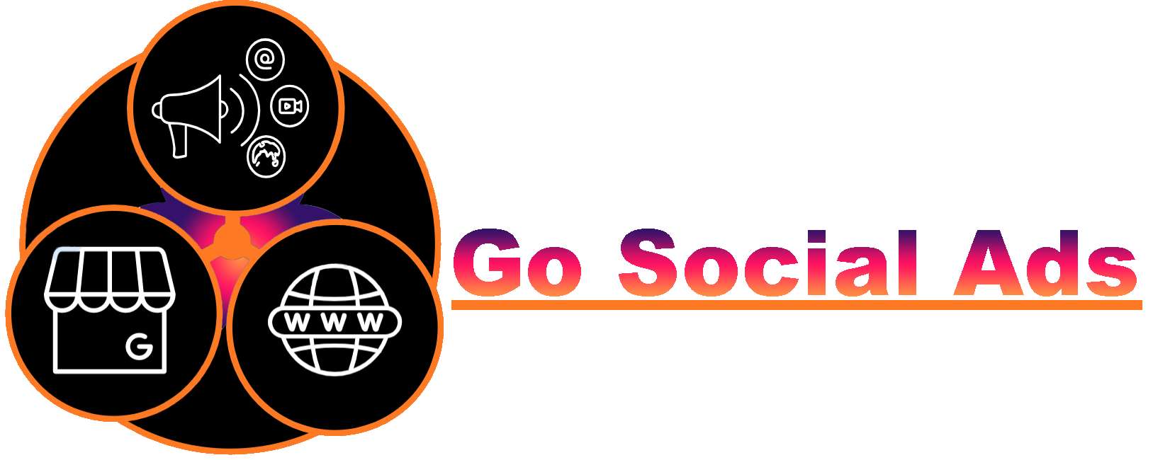 gosocialads.com